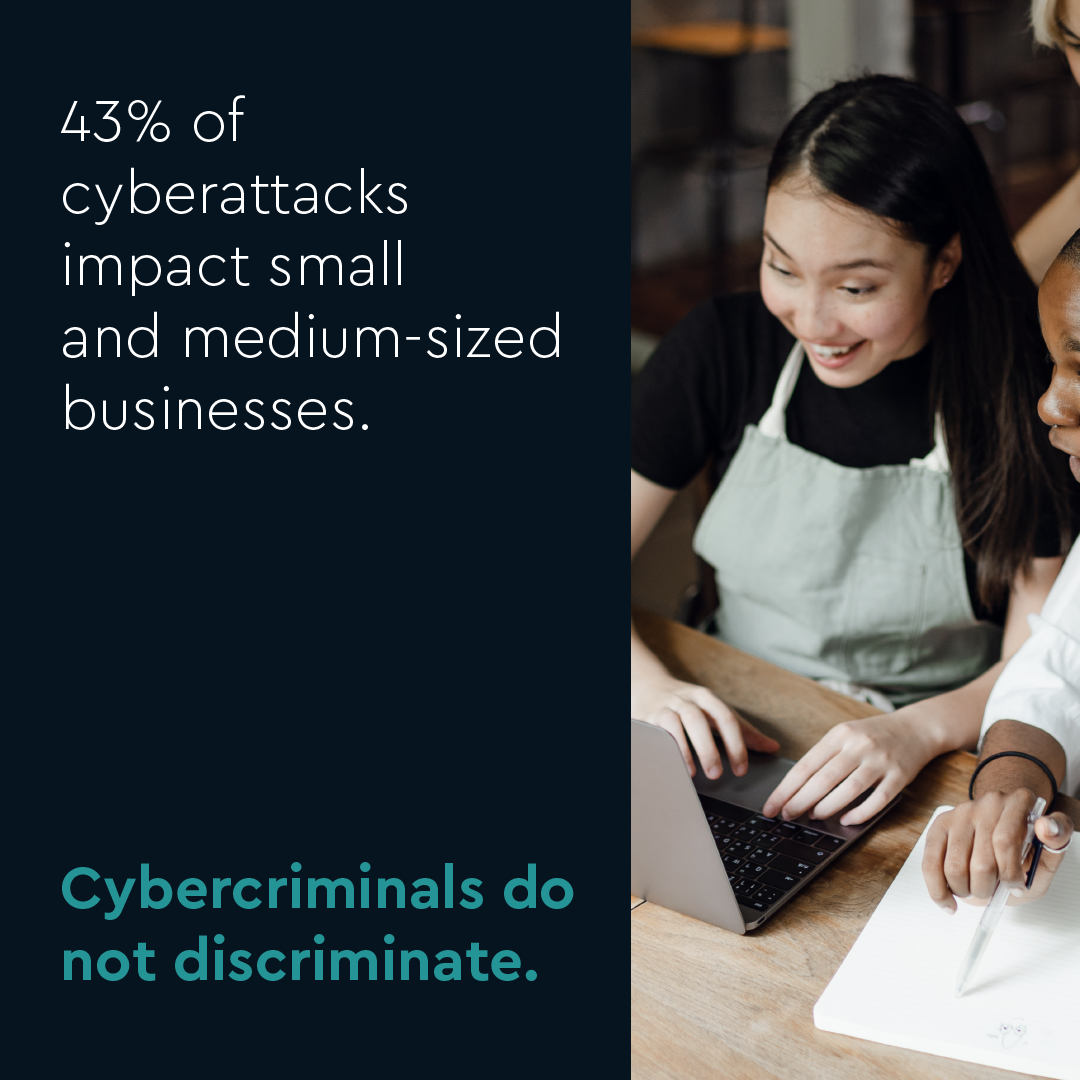 Cost of a data breach | 43% of cyberattacks impact small and medium-sized business.